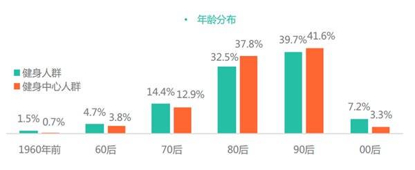 竞博JBO实用的智能健身设备推荐总有一款适合你！(图1)