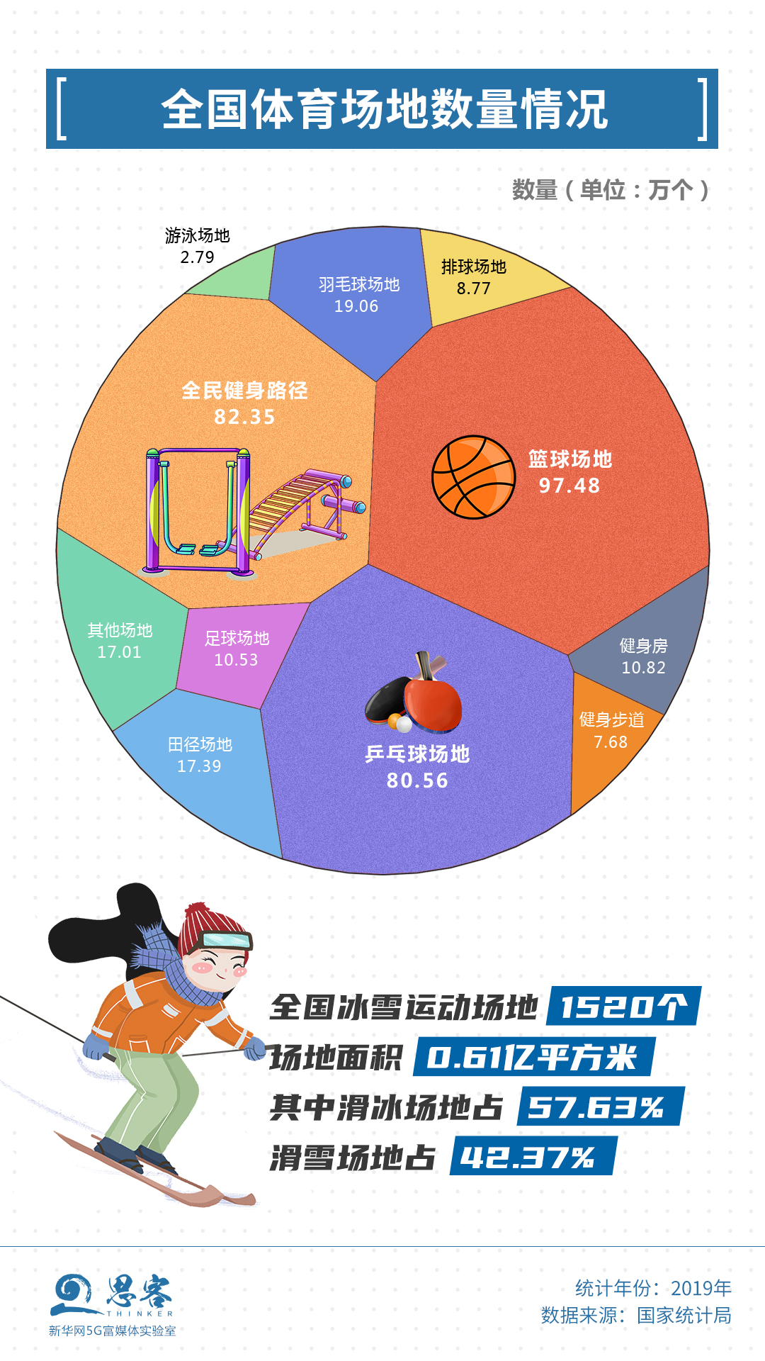 竞博JBO运动健身原来还有这样的作用丨思客数理话(图2)