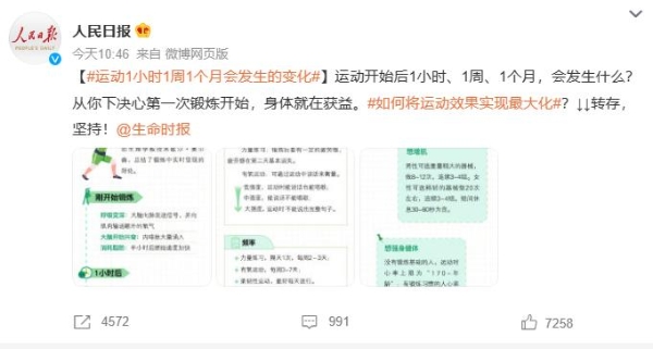 运动有什么好处？运动1小时1周1个月会发生的变化了解一下