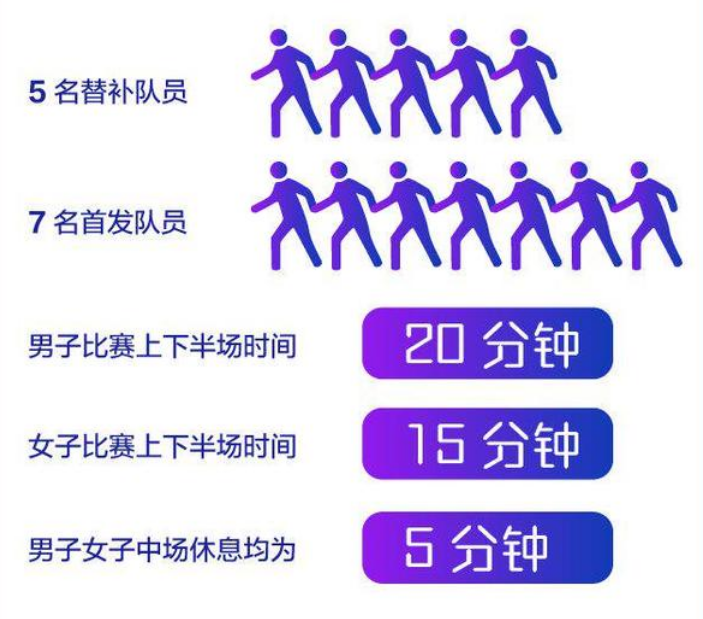 亚运冷知识②丨脚踢排球？老鹰捉小鸡？一起解锁这些新奇好玩的项目(图6)