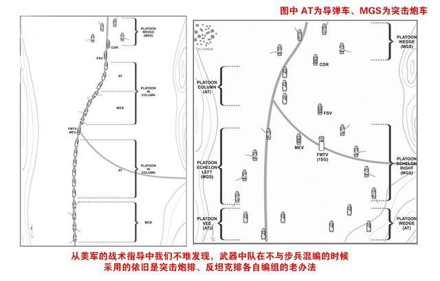 竞博JBO印度最新要买美国斯崔克步战车价格先不说战术思路早就被淘汰(图2)