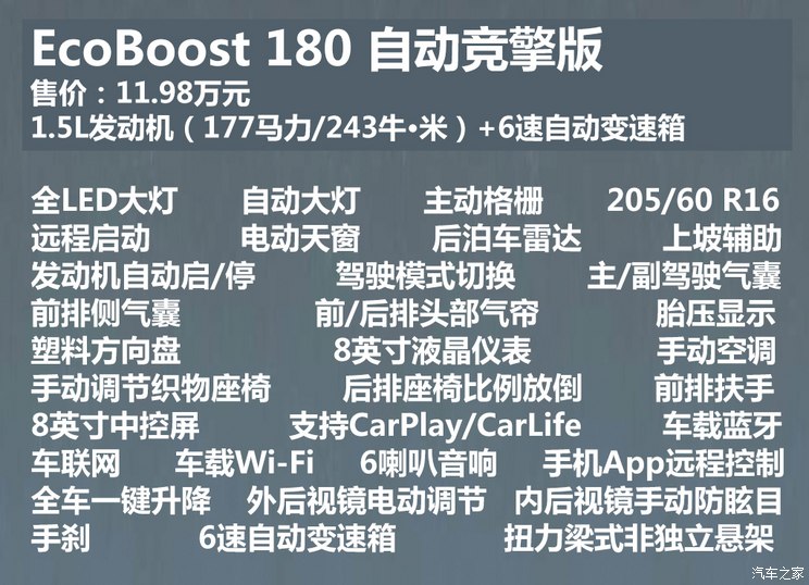 竞博JBO就ST Line吧！ 2022款福克斯购车手册(图2)