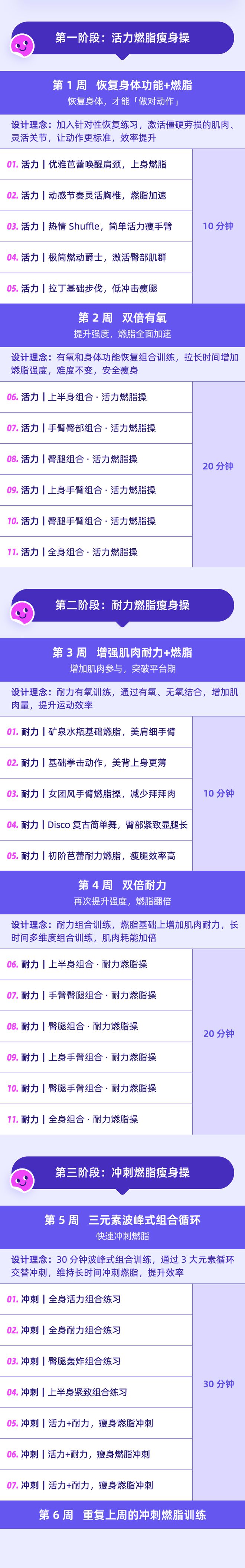 竞博JBO官网运动减脂难坚持？这种方式够简单让你在家就能轻松瘦(图13)