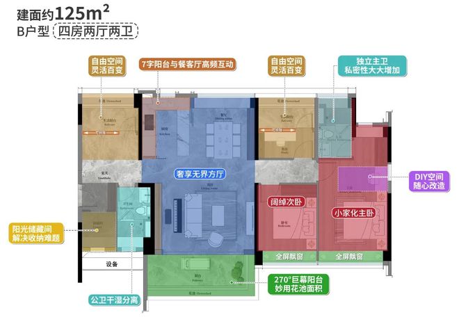 猛料！天河和樾府即将开盘首波价格有惊喜？(图4)