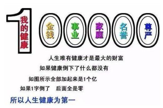 竞博JBO健康是1那你知道啥是最佳运动吗？