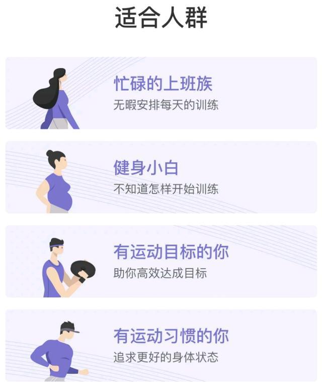 竞博JBO官网克服人性的弱点：健身巨头Keep炼成记(图2)