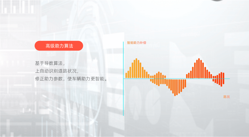 支持鸿蒙智联5th Wheel健身电踏车D1华为、天猫、京东三平台出售(图3)