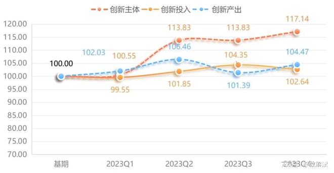 年报 宁津健身器材产业发展站上新高度(图7)