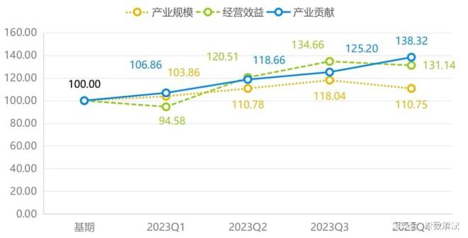 年报 宁津健身器材产业发展站上新高度(图5)