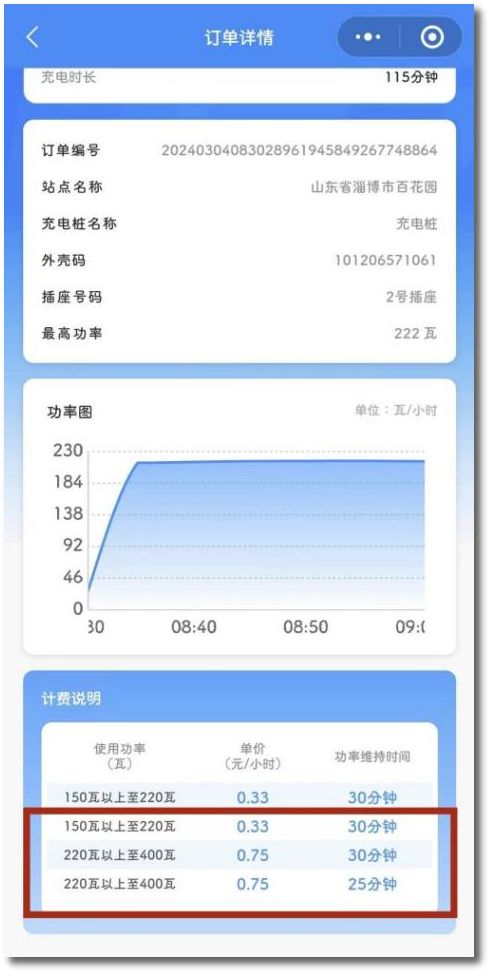 差别太大！淄博电动车充电价格让居民直呼“蒙圈”(图6)