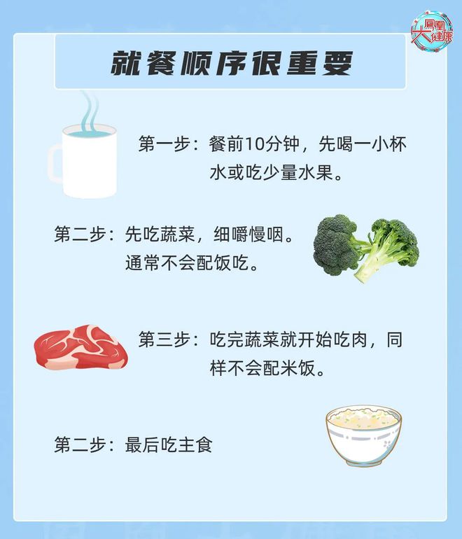 竞博JBO减肥效率最高且不伤膝盖的运动居然不是跑步！骨科医生首推它(图3)