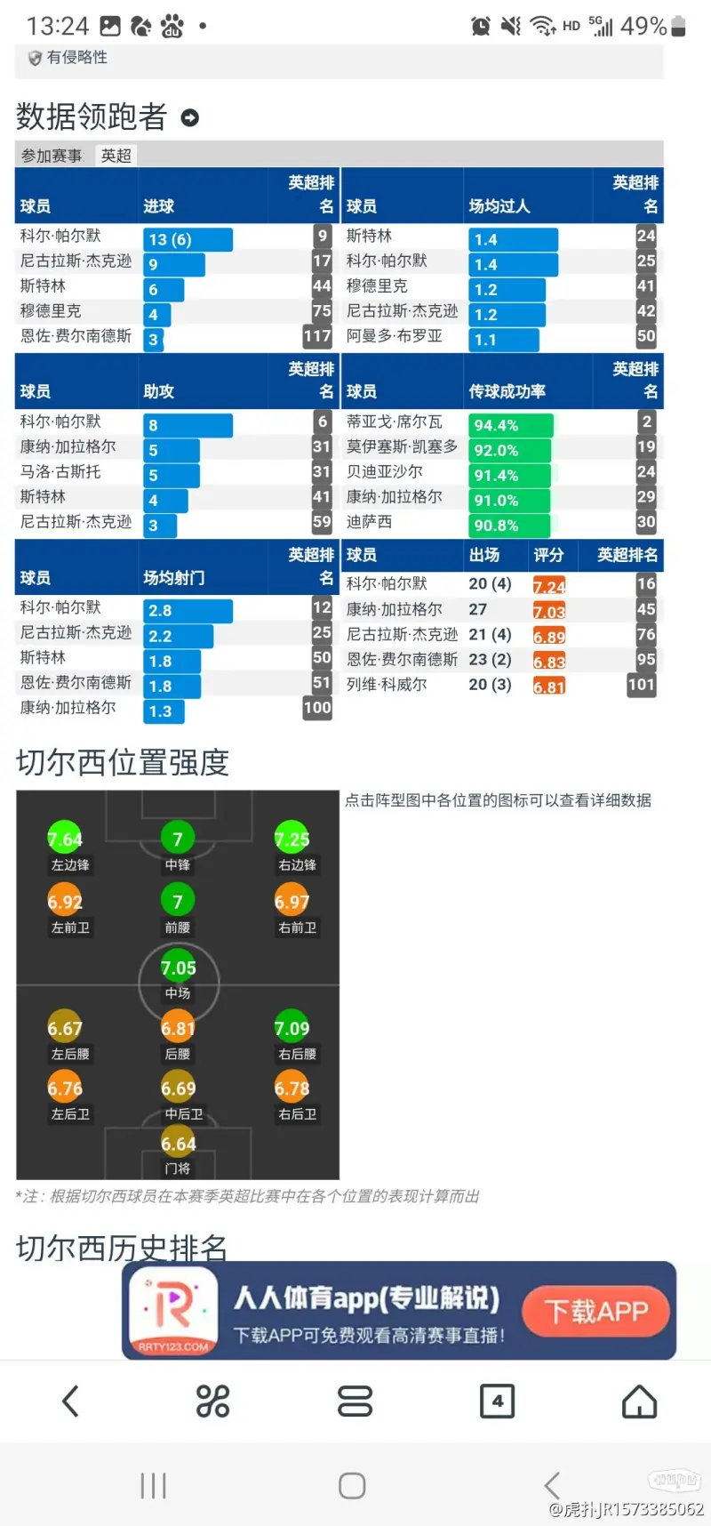 你车的球队特点和三中场的数据对比(图1)