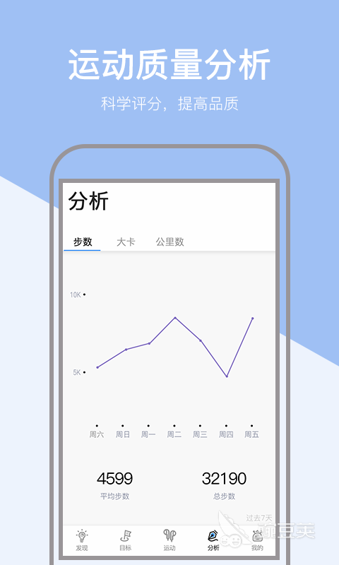 竞博JBO官网免费十大运动app推荐 有关运动的软件有哪些(图5)