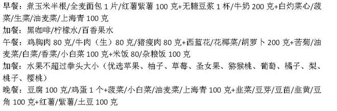 竞博JBO梅婷13天狂瘦20斤减肥食谱曝光网友：亲测有效适合懒人(图4)