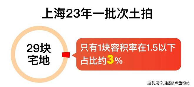 竞博JBO中铁世纪尚城售楼处【预约电话☎】一文读懂中铁世纪尚城优缺点(图7)