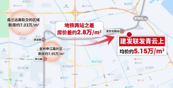 竞博JBO总价仅约450万起！三站金桥「建发联发青云上」实景园林正式开放(图4)