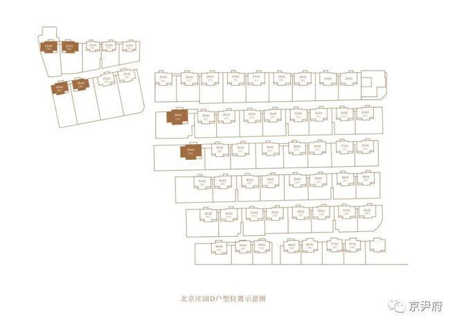 北京庄园(售楼处)官方发布丨顺义北京庄园欢迎您丨地址价格(图10)