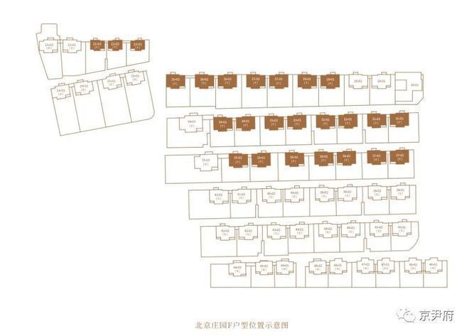 北京庄园(售楼处)官方发布丨顺义北京庄园欢迎您丨地址价格(图12)