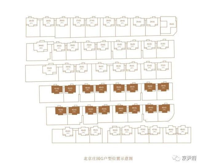 北京庄园(售楼处)官方发布丨顺义北京庄园欢迎您丨地址价格(图13)