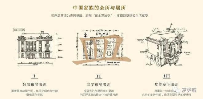 北京庄园(售楼处)官方发布丨顺义北京庄园欢迎您丨地址价格(图16)