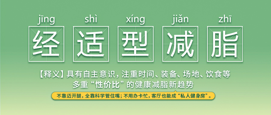 京东“2021春季健康消费趋势大赏”：家用健身器械呈现智能化、社交化特征(图1)