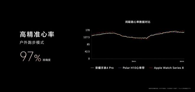 荣耀Magic Vs2系列正式发布将折叠屏带入主力机时代(图25)