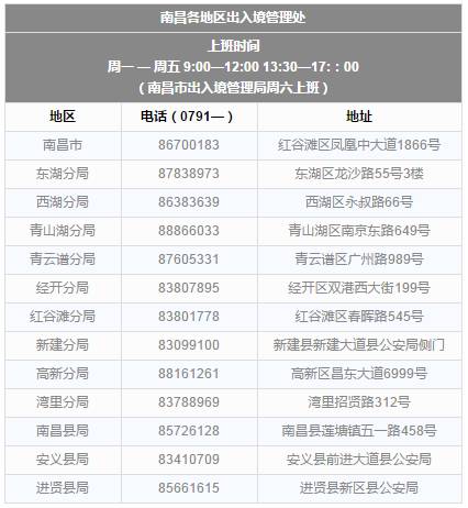 明码标价！南昌收费目录清单出炉！以后就按照这个标准来(图7)