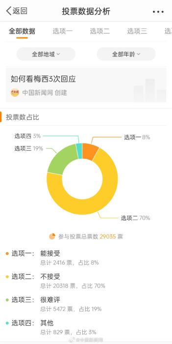 竞博JBO官网梅西本人已在中国注册姓名商标涉教育娱乐、健身器材等(图3)