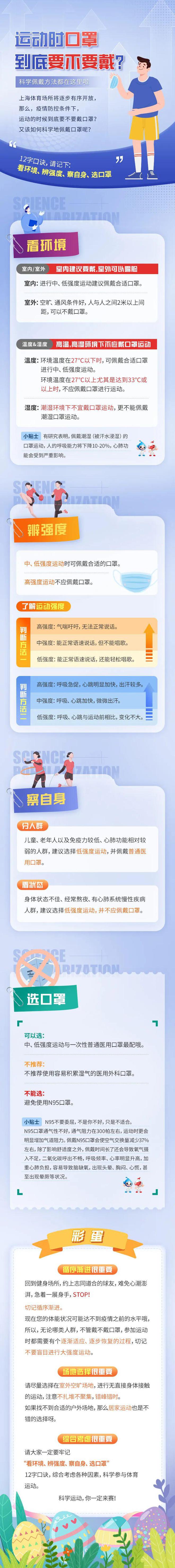 运动的时候到底要不要戴口罩？这12字口诀请记下→(图1)