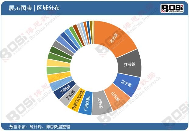 健身热潮涌动中国健身器材市场迎来爆发式增长(图1)