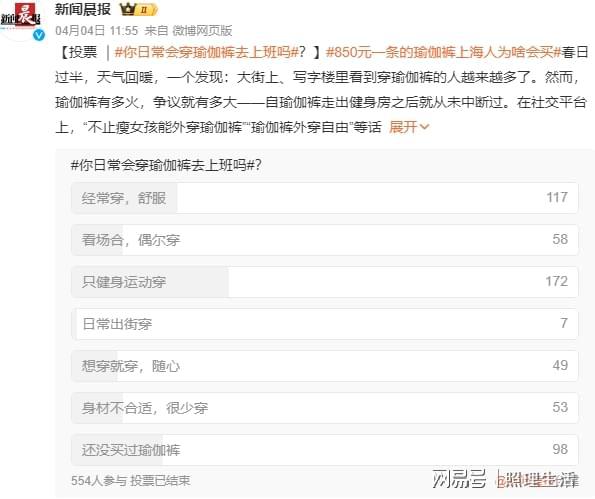 竞博JBO官网瑜伽裤火遍写字楼唯品会销量亮了95后女白领人手一件(图1)