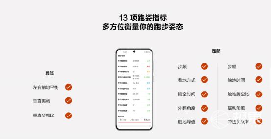 运动黑科技华为S-TAG：跑姿、骑行数据监测整体仅75g(图8)