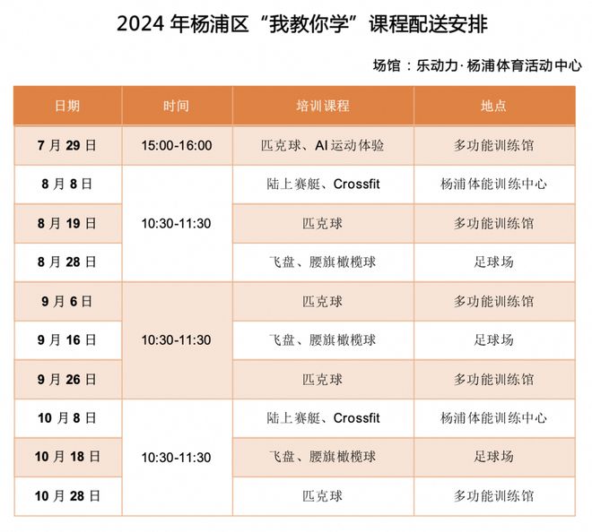 竞博JBO“我教你学”体育技能配送活动开启！一起动起来(图1)